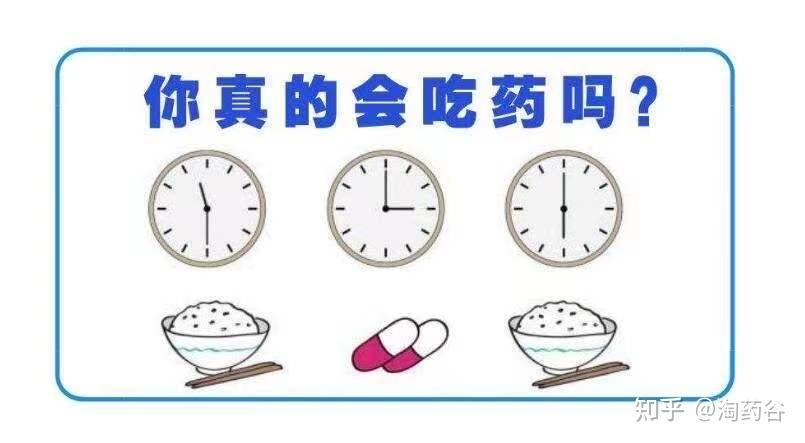 空腹≠饭前,正确的服药方法你掌握了吗? - 知乎
