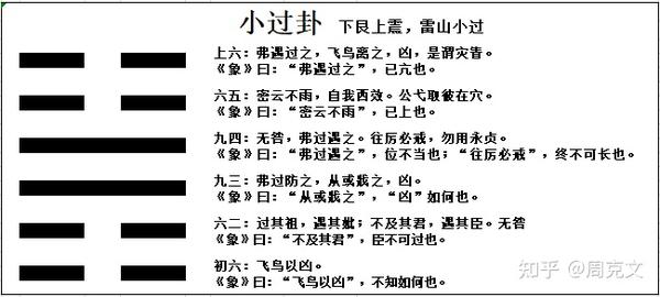 《小过》卦应该是这样理解的 - 知乎