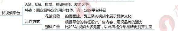 新媒体推广平台有哪些？新媒体推广平台有哪些？(图3)