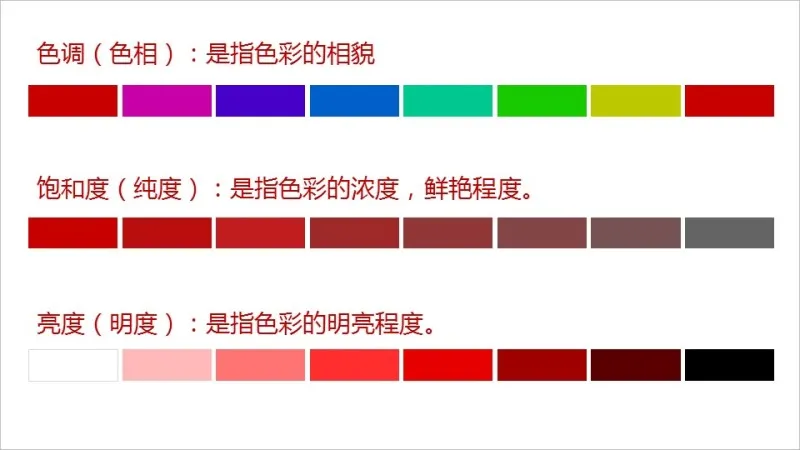 最全装修配色攻略,收藏不亏!!! - 知乎