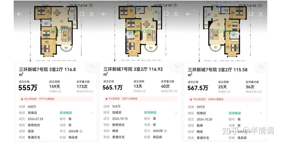 法拍房能不能捡漏?一次真实的法拍经历 - 知乎