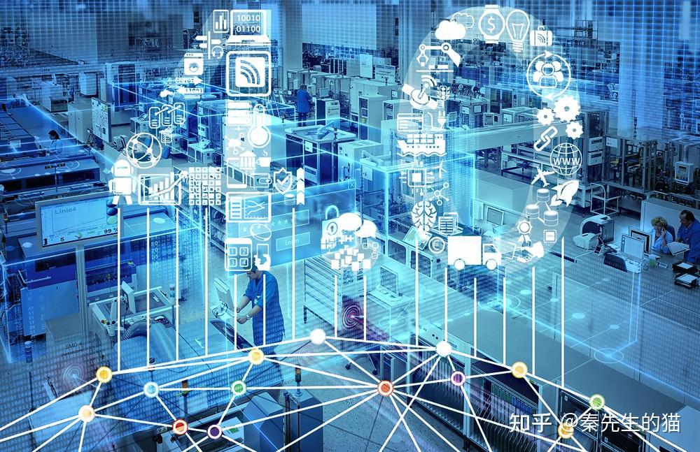 物联网在2022年的七大关键词