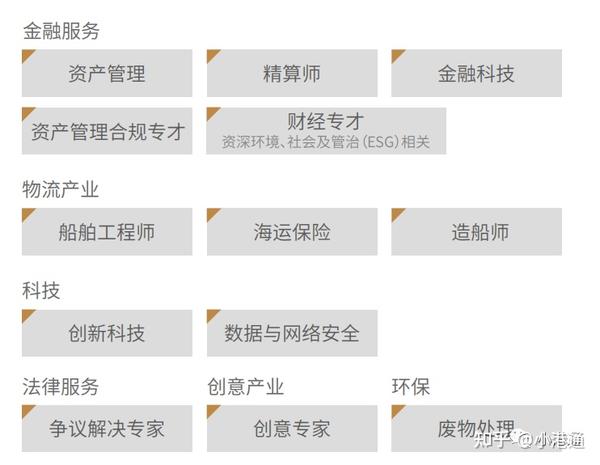 内地人去香港考警察_香港dse考内地大学_内地高考和香港dse难度