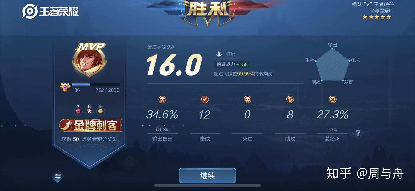 v2-2eadb8c7579d76c73a4e3d8cd76ff95b_r.jpg