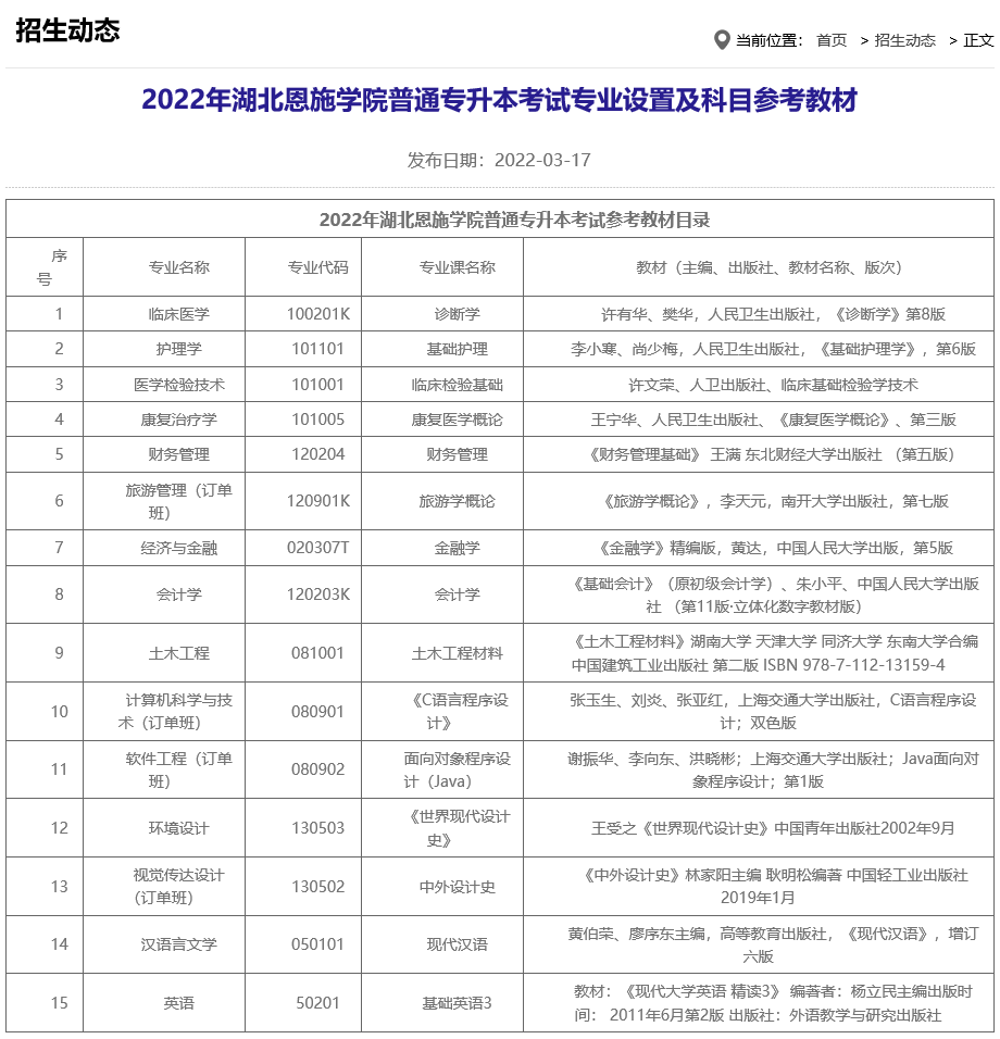 2022年專升本湖北恩施學院公佈招生專業參考教材