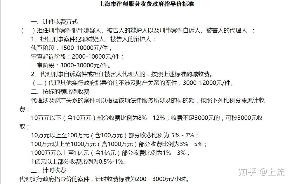 司考通过后工资怎么发(司法考试过了工资高吗?)