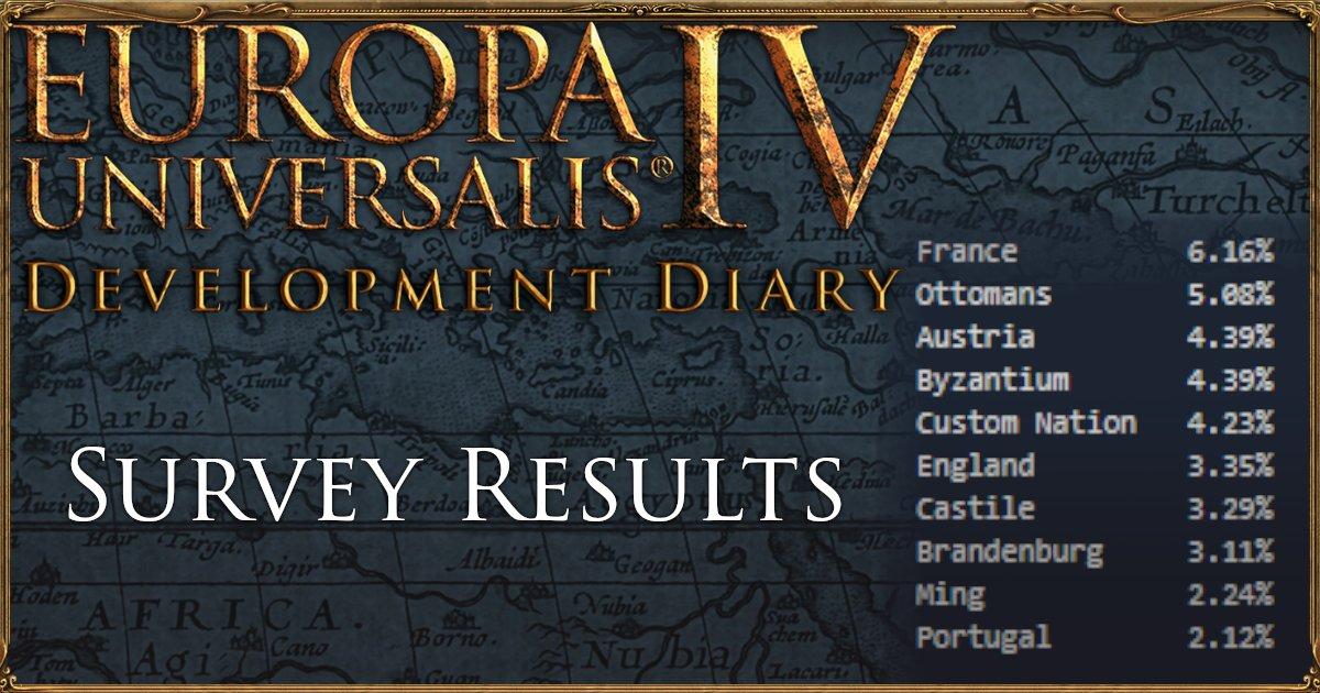 欧陆风云4开发日志113秋季调查报告与小改动