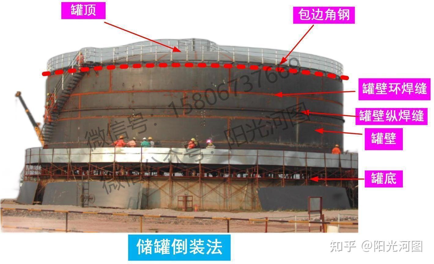 一建机电-金属储罐制作与安装技术 - 知乎