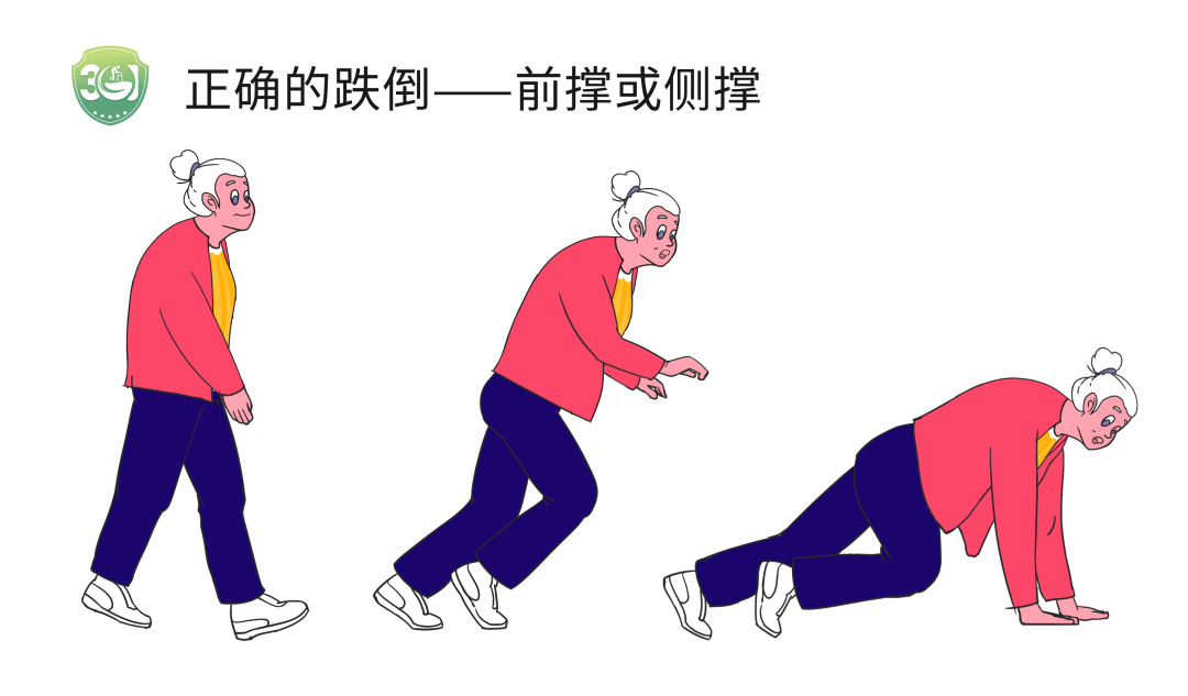 跌倒时有个"安全姿势"