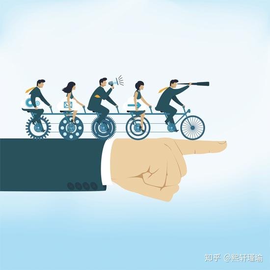 你需要知道的企业与员工关系！ - 知乎