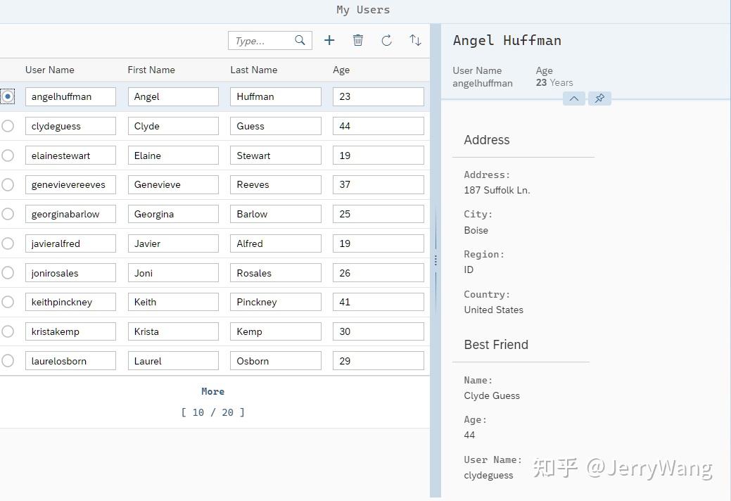 SAP UI5 应用开发教程之六十七 - 基于 OData V4 的 SAP UI5 List-Detail(列表-明细)布局的实现方式试读版 ...