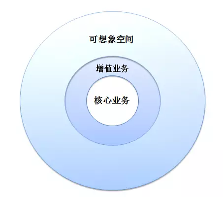什么是水滴筹 v2-2ed8c8f7c9149713a202299cbd5a0017_r.jpg