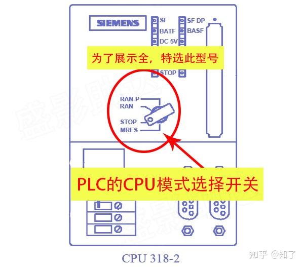 掌握PLC编程技巧，轻松驾驭3dmax模型 (掌握plc编程要多久)