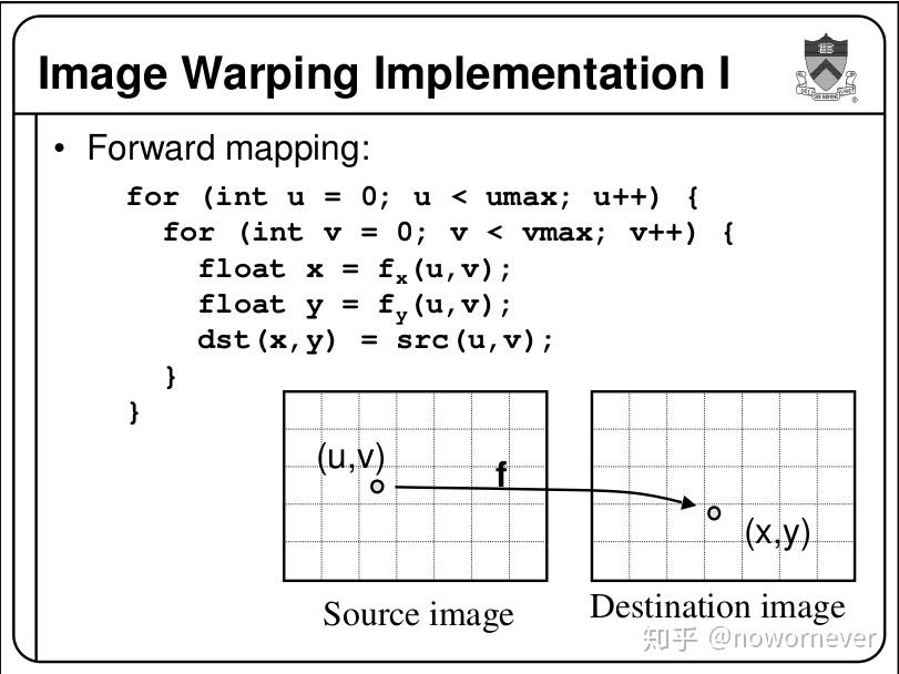 关于Image Warping的理解与实现 - 知乎