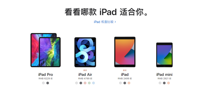 21买哪款ipad比较好 性价比ipad选购全攻略 知乎