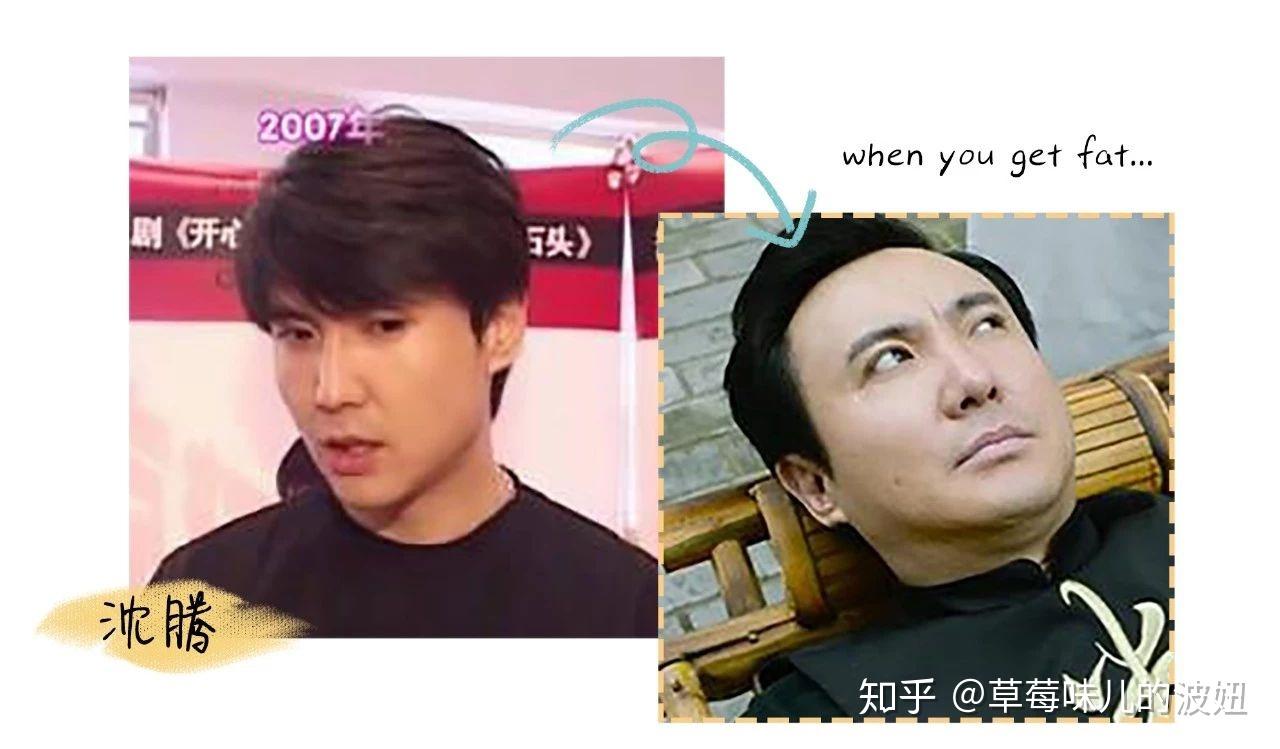 如何拥有一个好看的侧脸 v2-2ef8d6c061b4f30241a32fd2358c380b_r.jpg