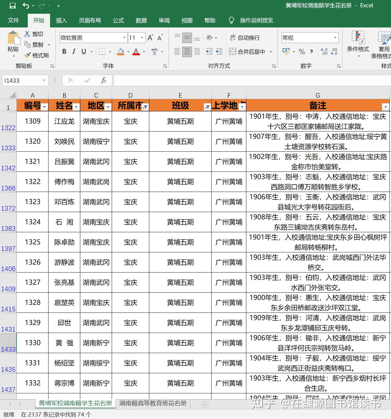 黄埔军校花名册图片