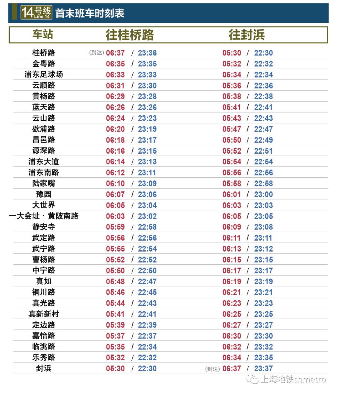 12月30日起上海地鐵14號線開通運營附運營時間