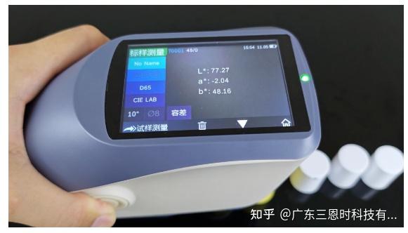 CIE1976(Lab*)色空间与ΔE*ab色差公式 - 知乎