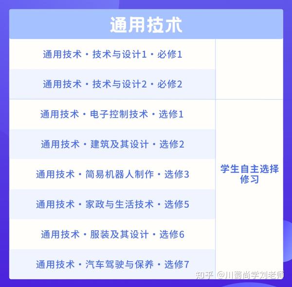 四川省2021年考试计划_2021四川省考试时间_2024年四川省考试院