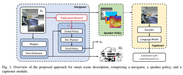 【2023年1月11日】论文分享② - 知乎