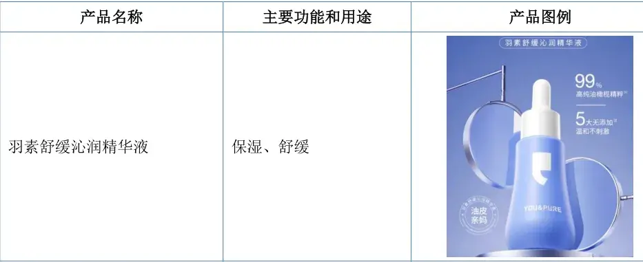 国内原料巨头⑨--维琪科技，引领多肽创新发展 - 知乎