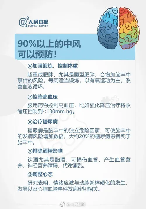 中风的16个前兆,尽早发现能救命 - 知乎