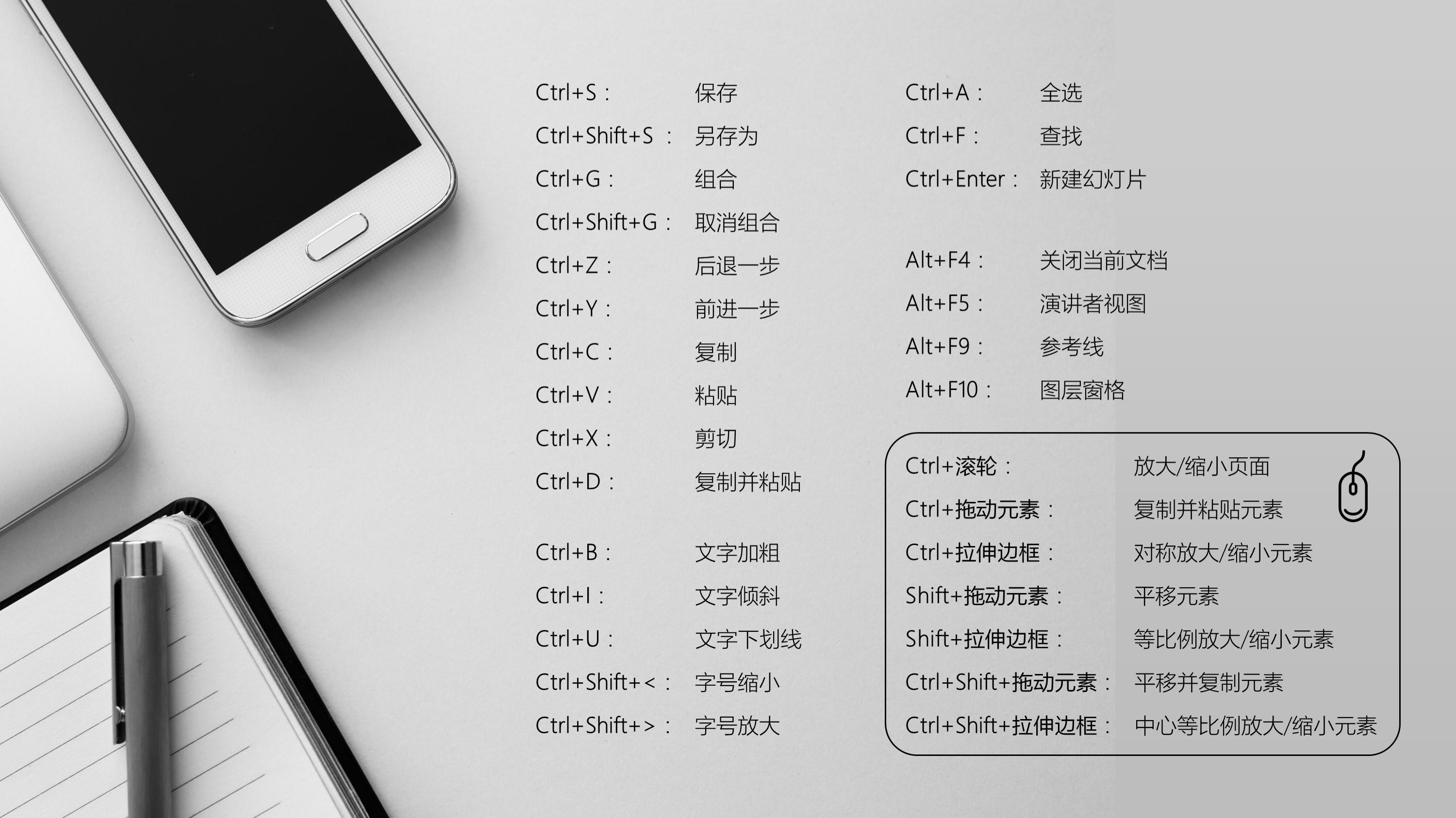 Adobe After Effects 2020 for Mac(ae 2020 汉化版) v17.1.5中文 - 哔哩哔哩