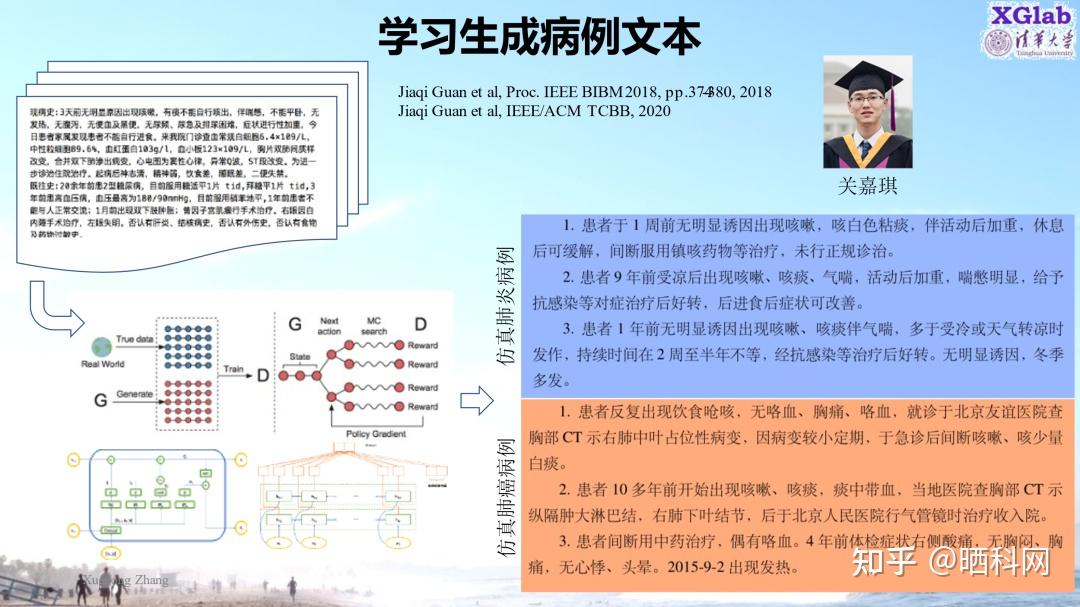 清华大学张学工教授:AI技术前沿——从ChatGPT到更多突破 - 知乎