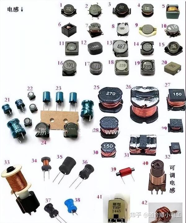 电子元器件识别图大全、符号对照表-道合顺大数据infinigo - 知乎