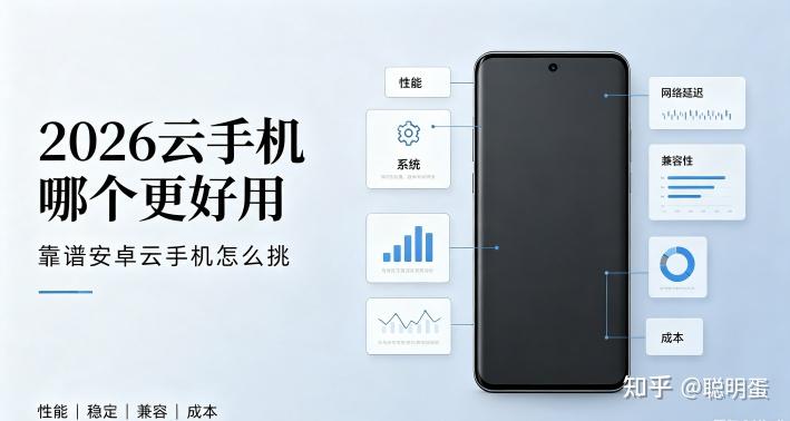 2026云手机哪个更好用 靠谱安卓云手机怎么挑