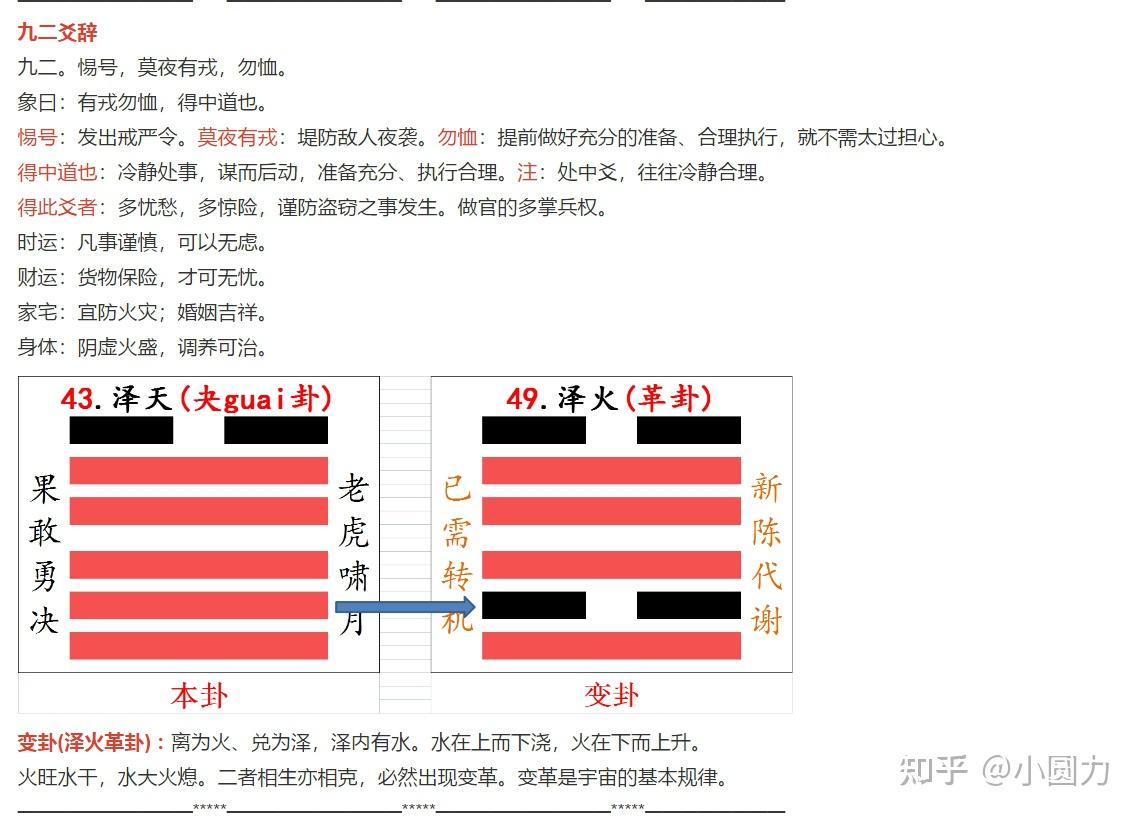 易经43卦泽天夬 - 知乎