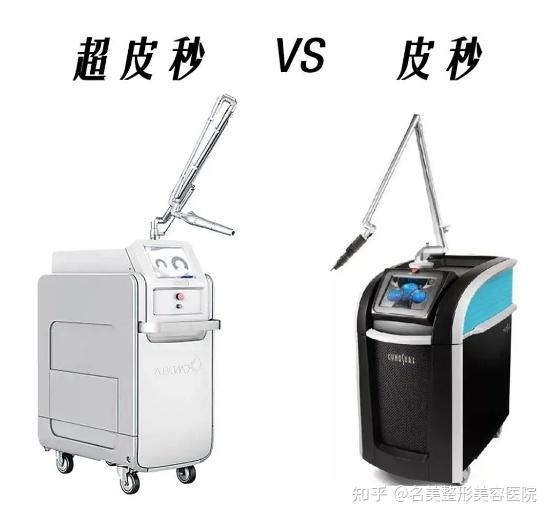 皮秒和超皮秒有什么区别? - 知乎