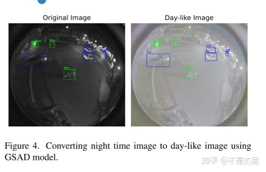 Low-Light Image Enhancement Framework for Improved Object Detection in ...