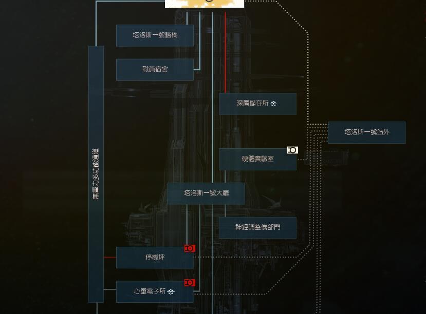 Prey Map Layout 新Prey:“精神续作”该怎么做? - 知乎