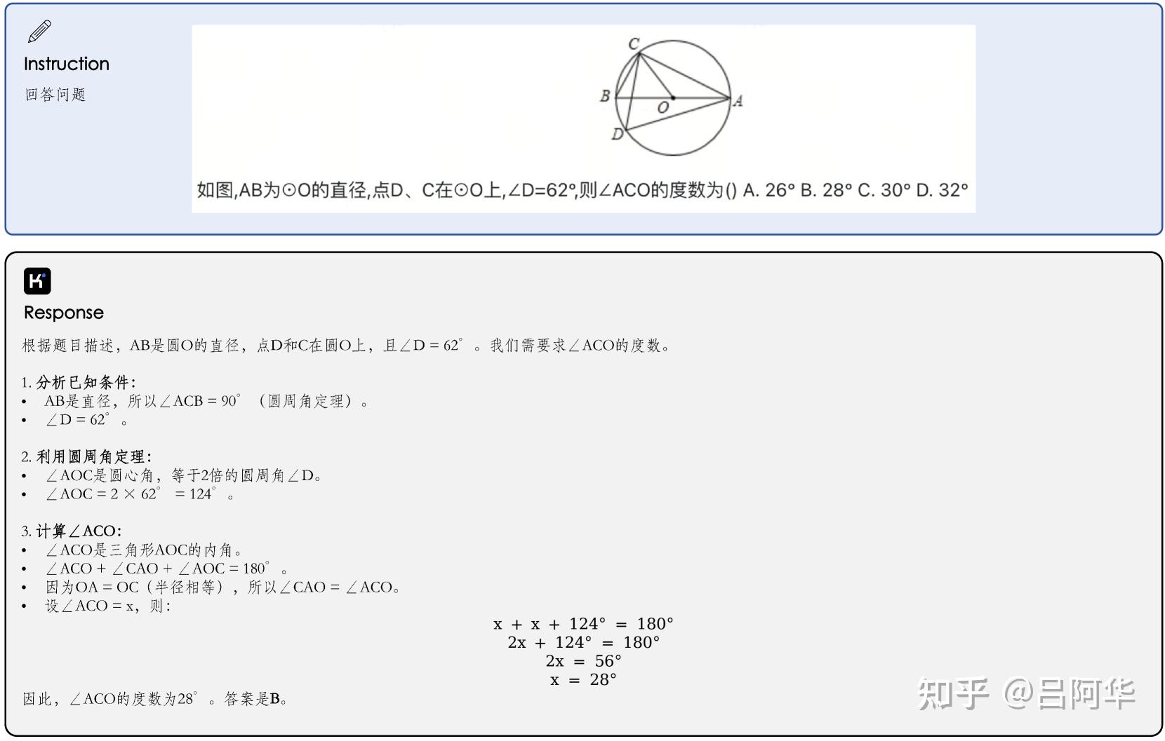 【LLM技术报告】Kimi-VL技术报告(全文)