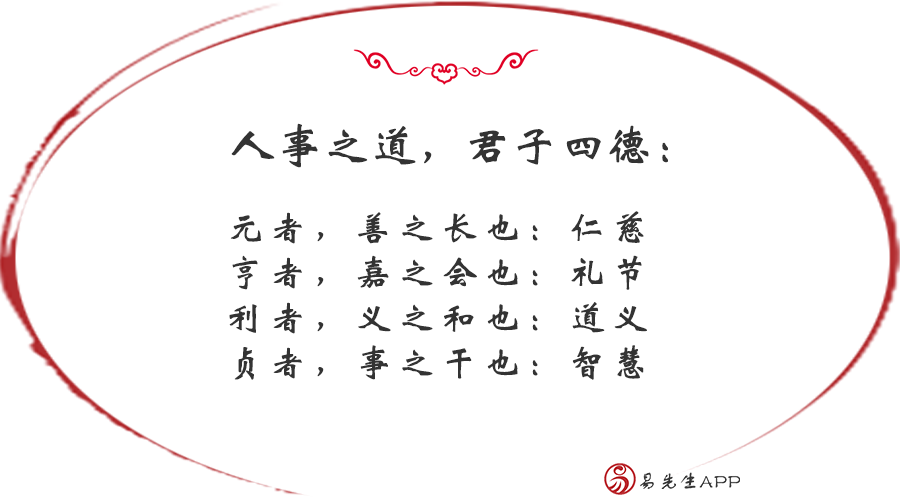 易理应用元亨利贞究竟讲的是什么