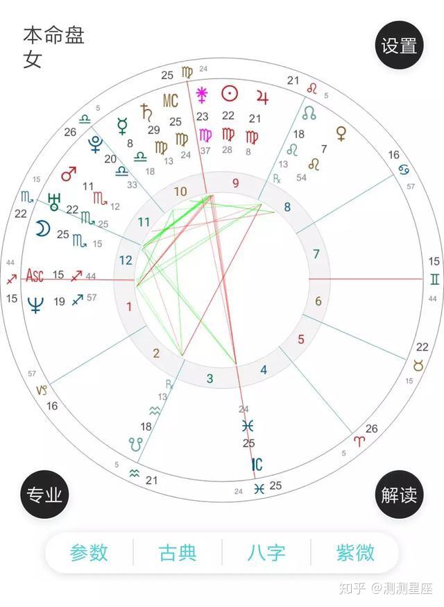 周杰伦到底有没有爱过她:天王情感星盘大起底