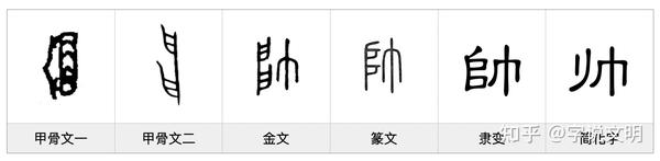 帥——每日一字·巾部字 - 知乎