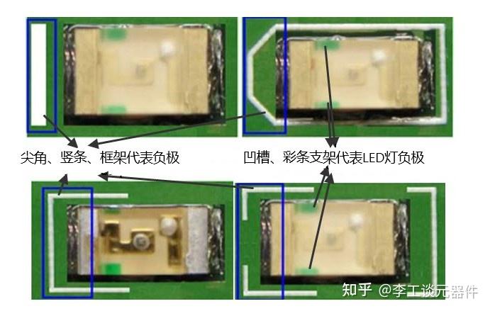 led灯正负极示意图图片