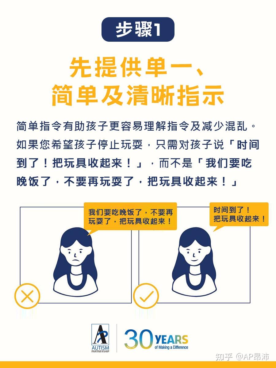【AP课堂】如何让孤独症孩子学会听从指示 - 知乎