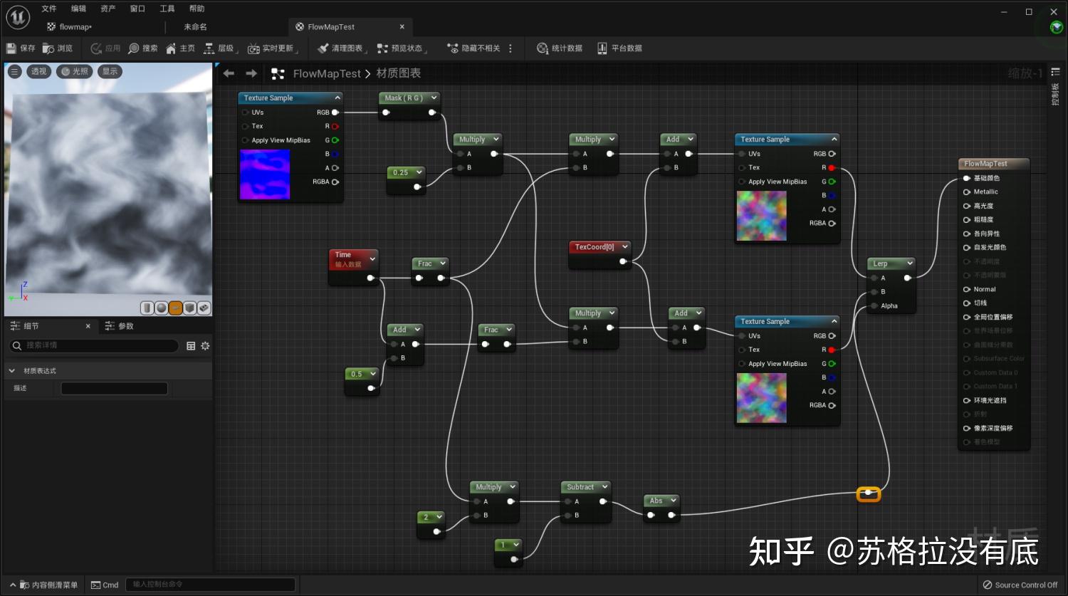 multi-flow map图片