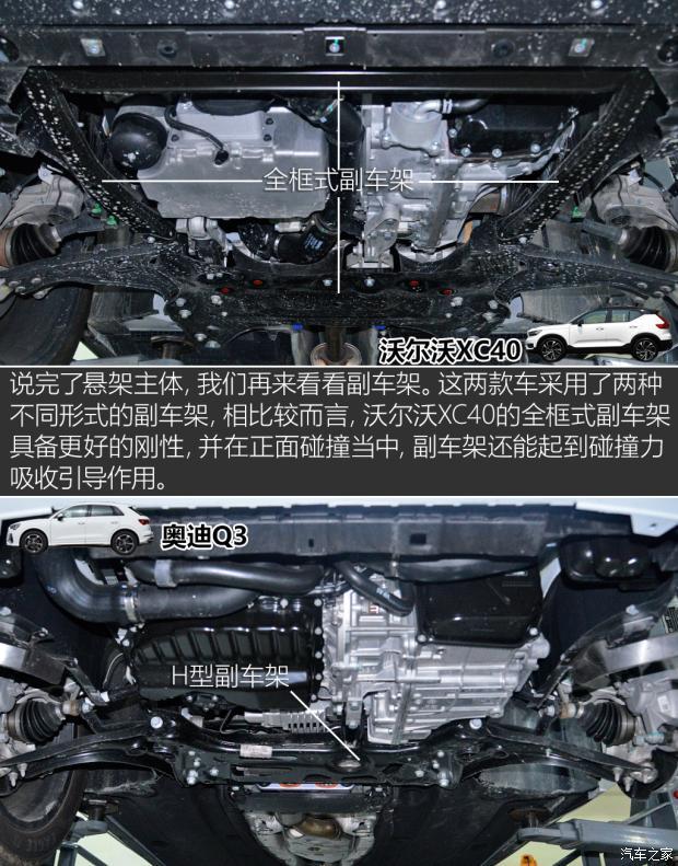 决战欧罗巴沃尔沃xc40奥迪q3底盘对比