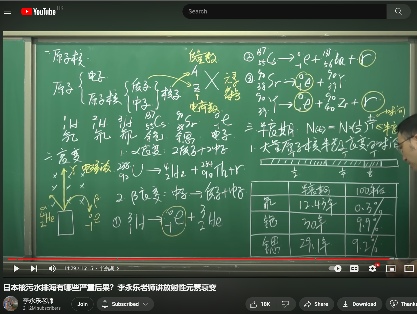 盖格计数器/个人核辐射探测器 /便携式剂量计选购 - 知乎