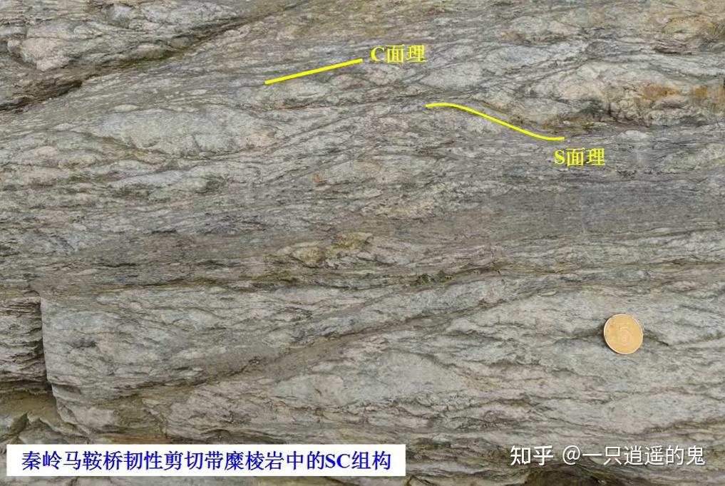 【构造地质学-学习记录】第十一章 韧性剪切带 - 知乎