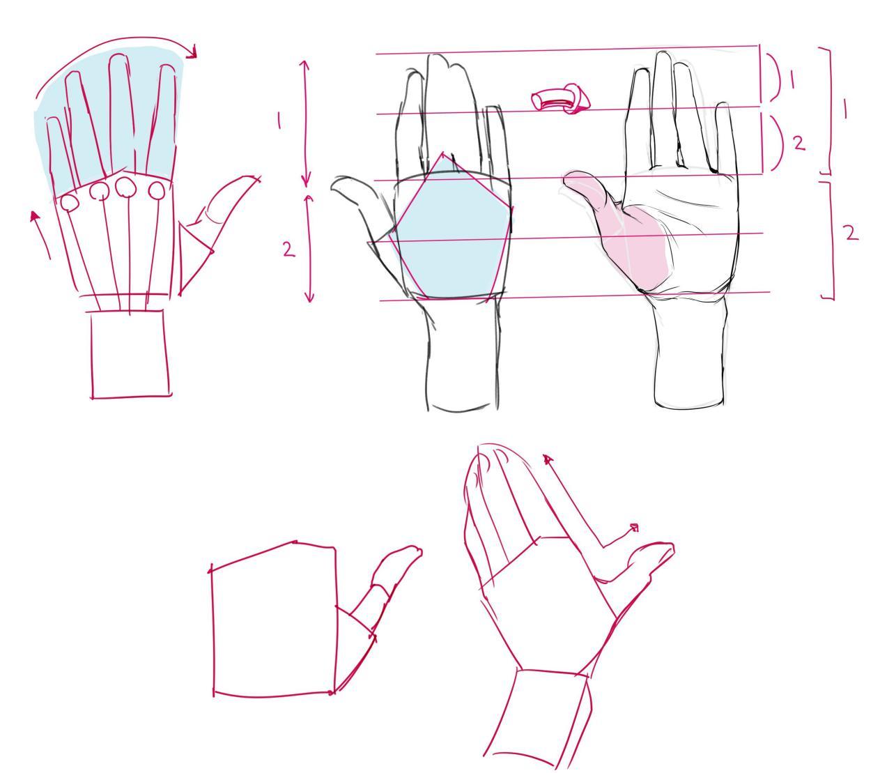 初学者如何画手？几个手部绘画技巧，画手不再是难事！ - 知乎