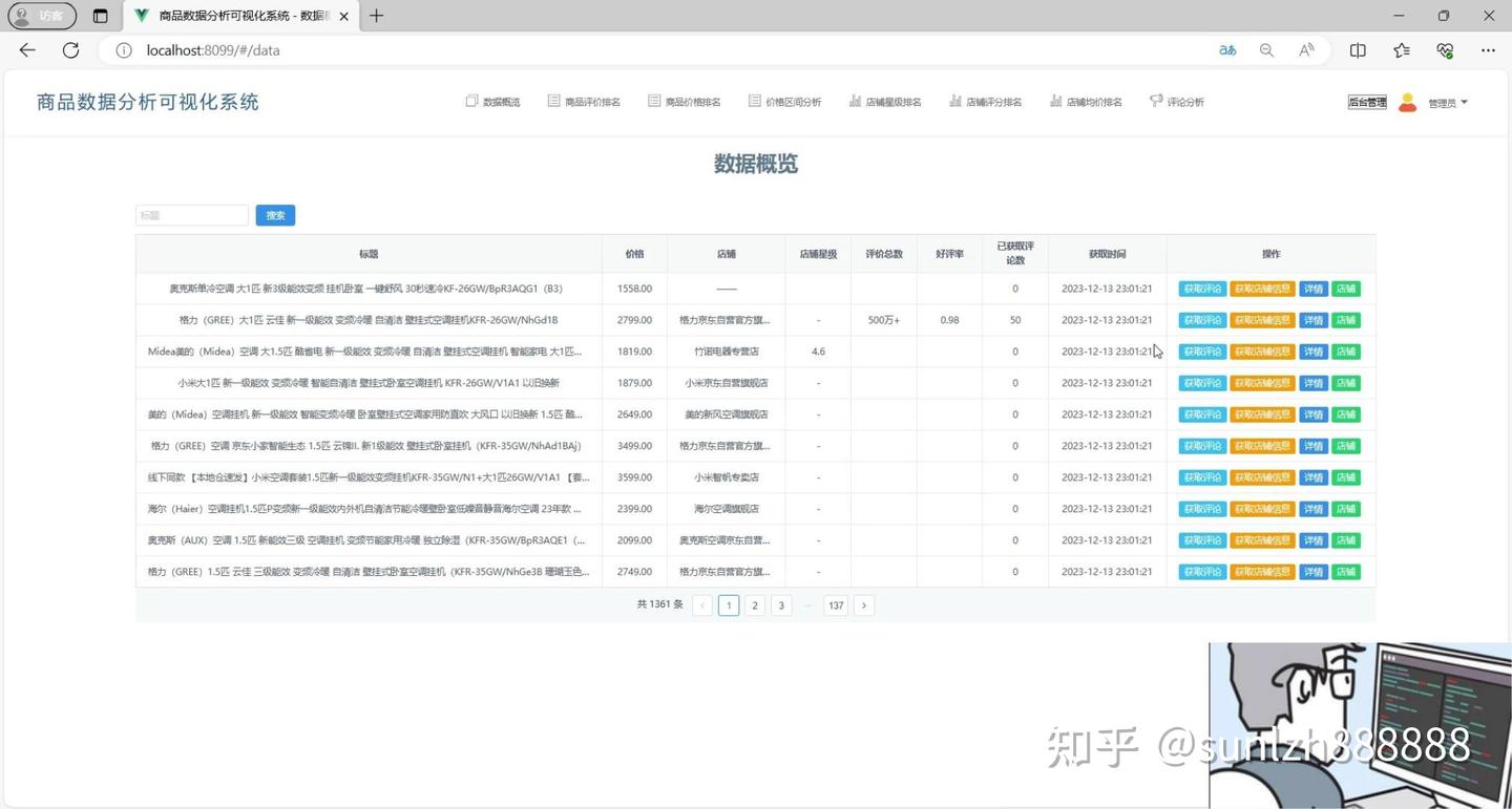 商品销售数据采集分析可视化系统 商品数据爬取+可视化 大数据 python - 知乎