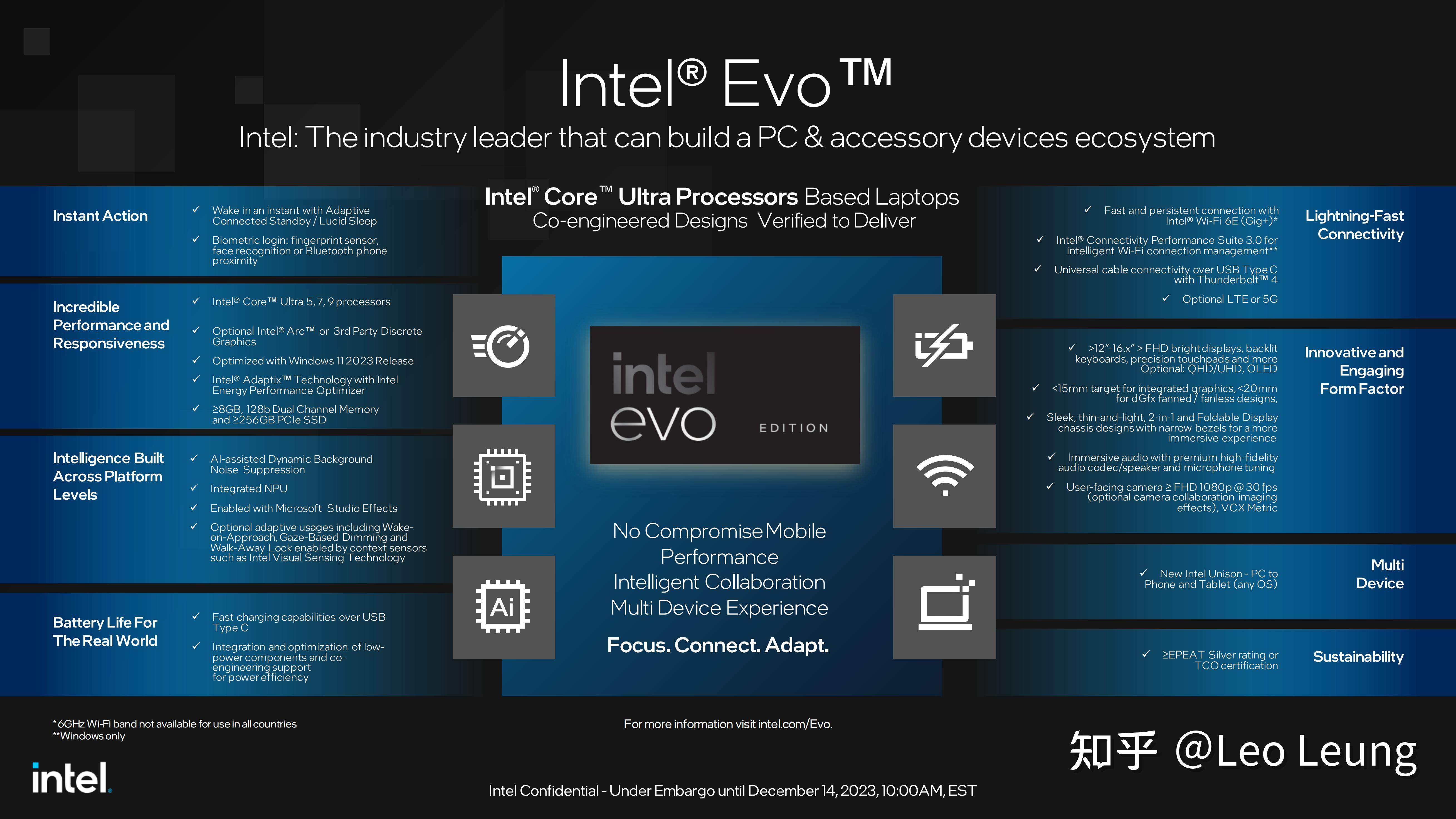 四,英特尔 evo 认证,再进化!