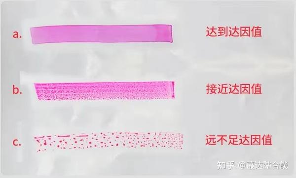 浅刨一下表面张力 - 知乎