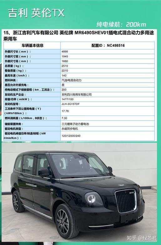 英伦tx是吉利基于其在英国收购的锰铜汽车而打造的出租车车型,此前